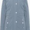 ICEBOUND Wintermantels Wintermantel Dames Lichtblauw 2 ICEBOUND Wintermantels Wintermantel Dames Lichtblauw -Chique Kleding Winkel d665cefacf1fb0fdea17ff3ab9aabedc